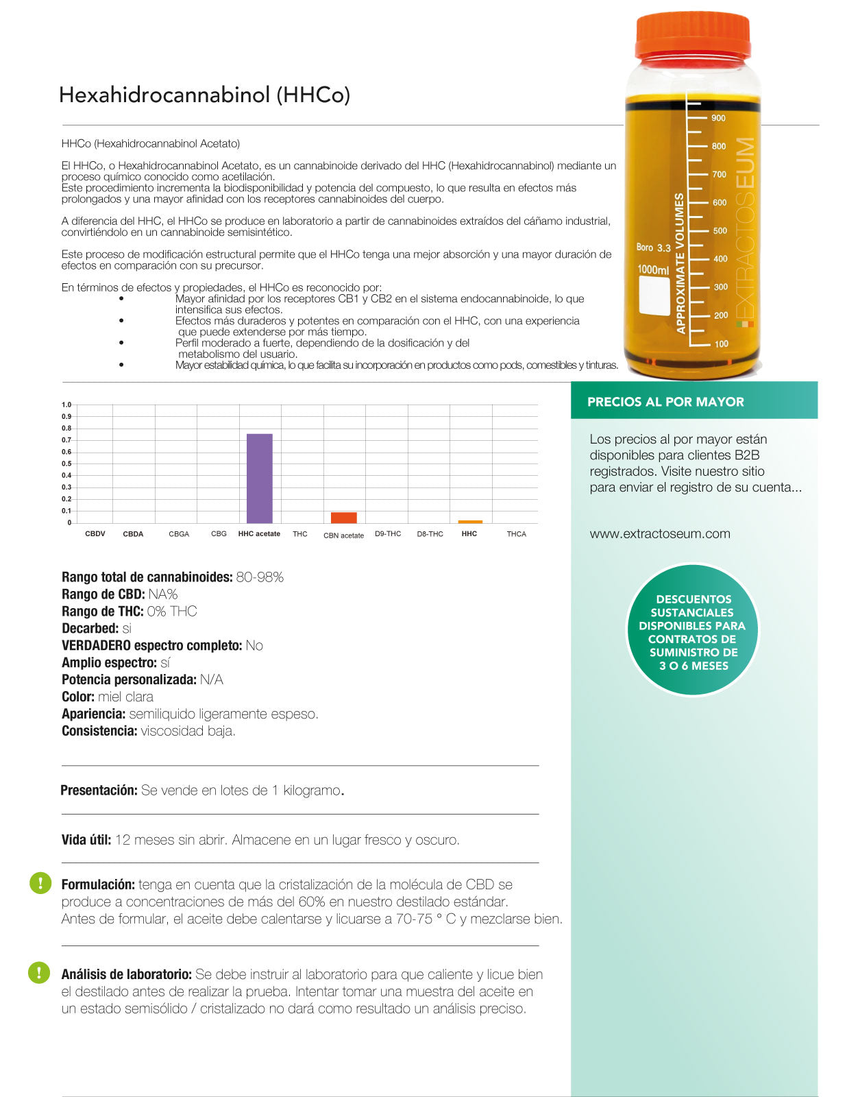 Hexahidrocannabinol acetate (HHC-O)