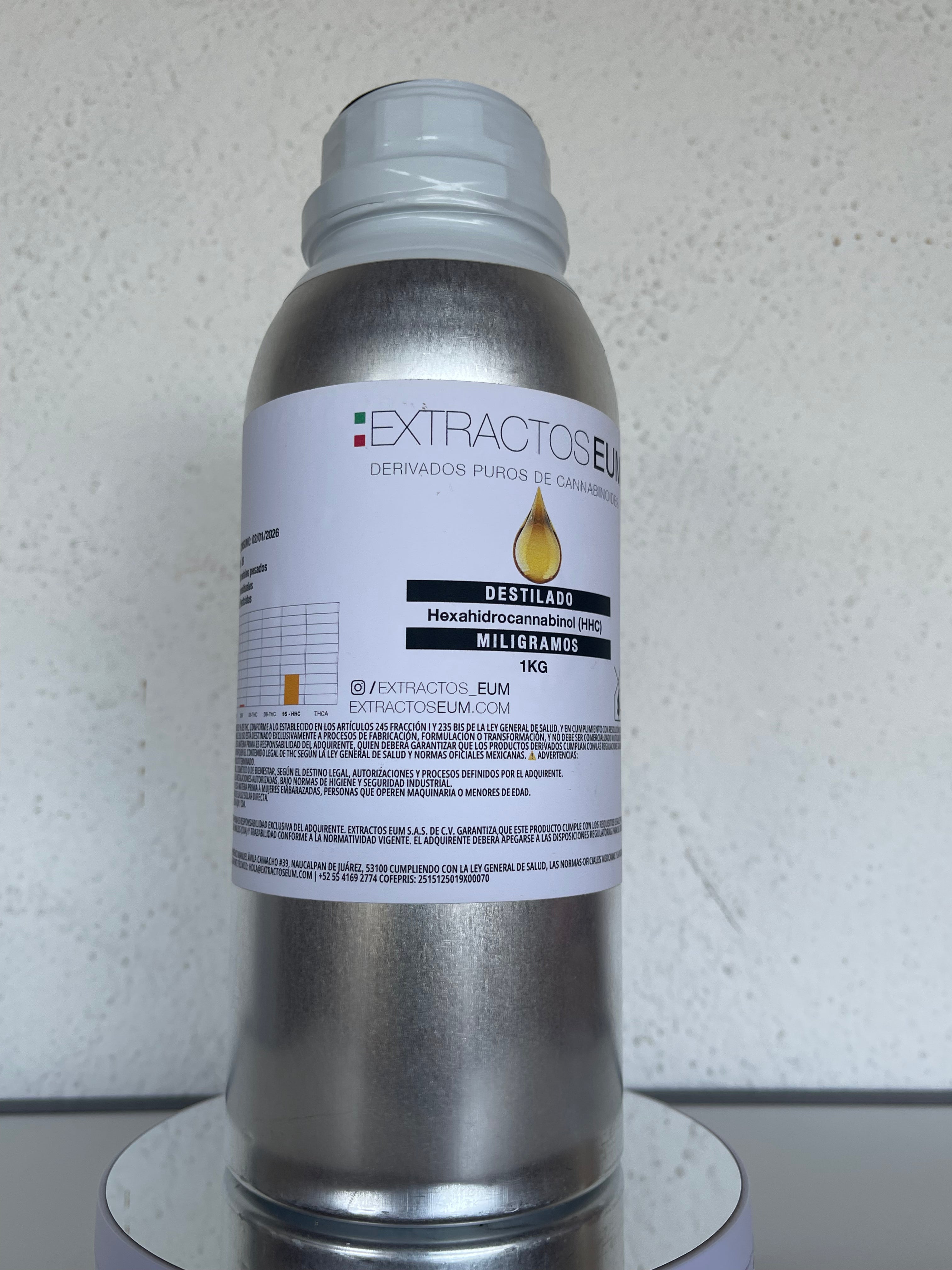 Hexahidrocannabinol (HHC)