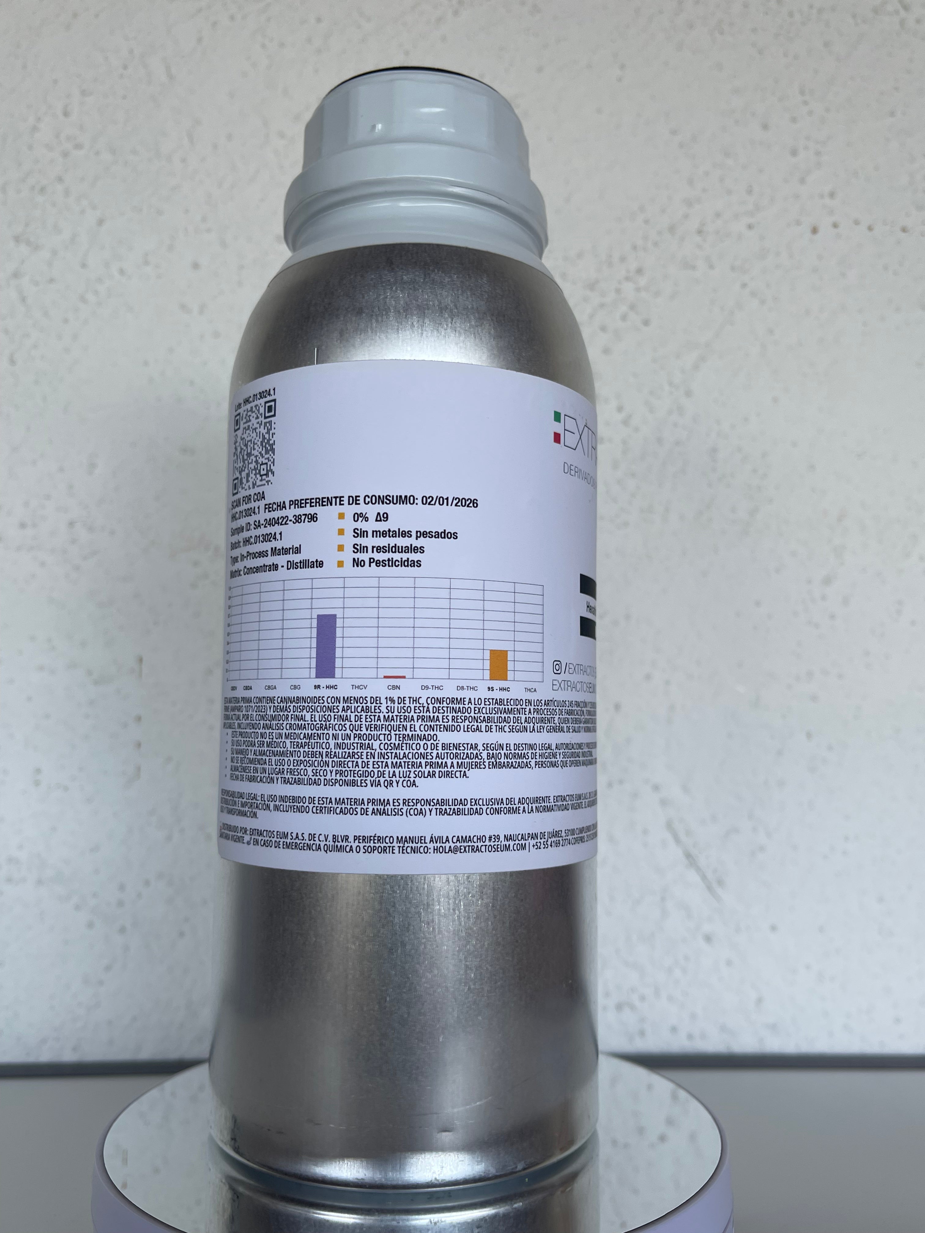 Hexahidrocannabinol (HHC)