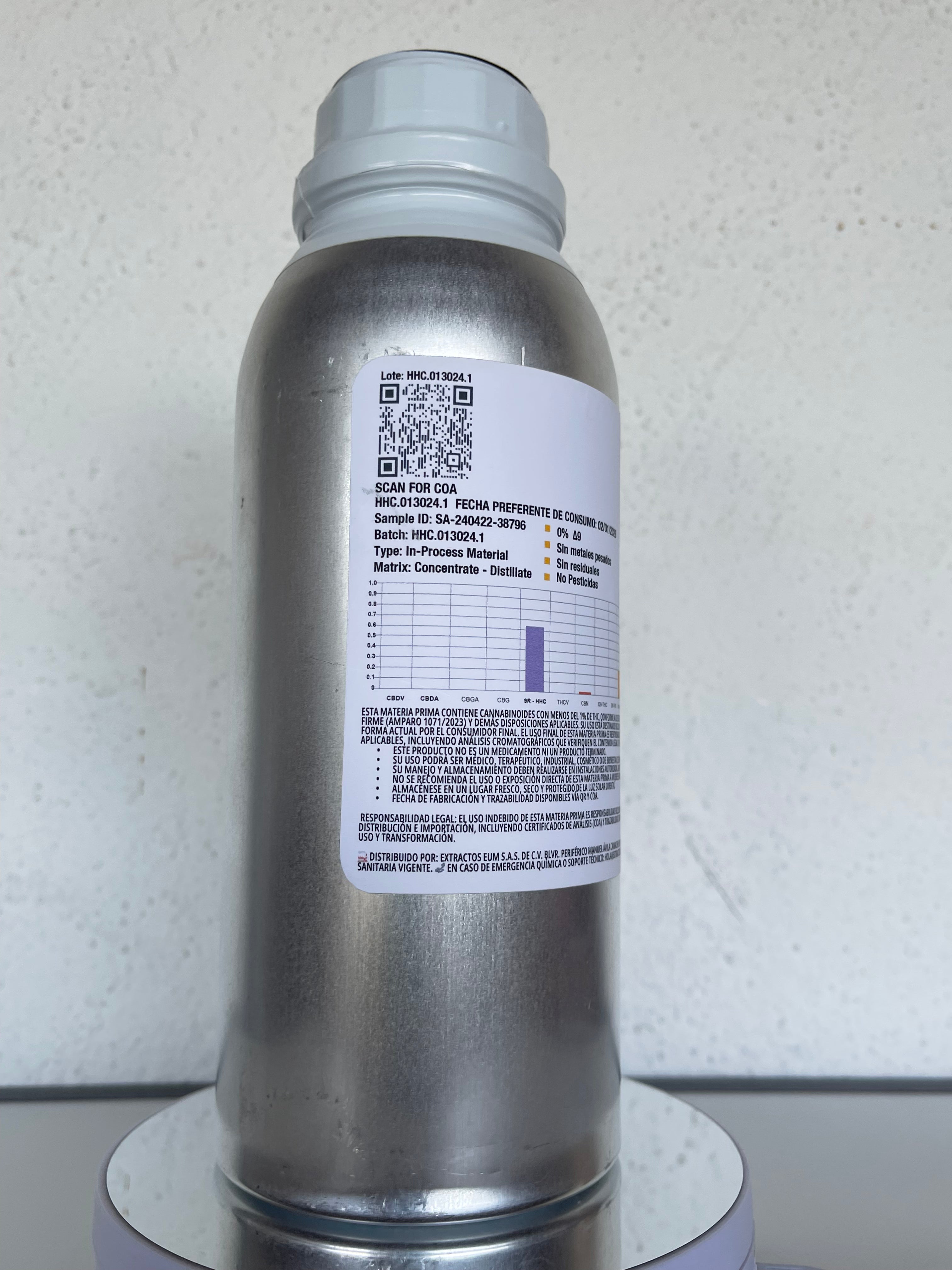 Hexahidrocannabinol (HHC)